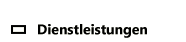 Dienstleistungen